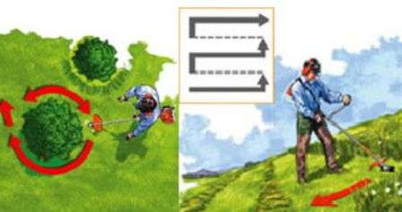 Робота мотокосою (тримерром)